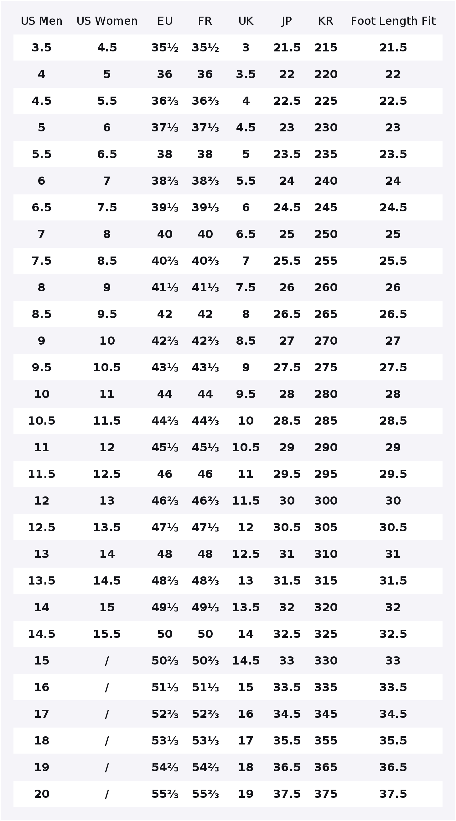 Adidas Originals Superstar 82  - Adidas Shoes Superstar avaliação e preço